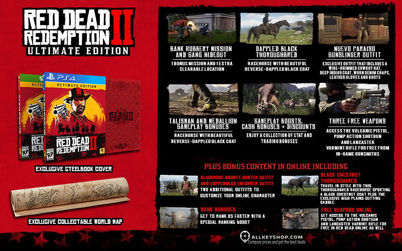 Buy Red Dead Redemption 2 PS5 Compare Prices